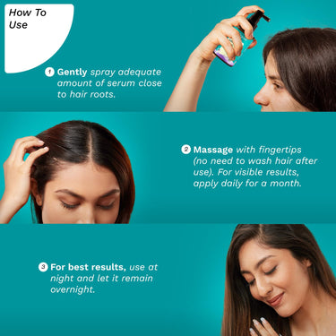 Pilgrim RootActive Anti-Hairfall Serum With Spanish Rosemary, Caffeine, Biotin, Capilia Longa, Saw Palmetto (30ml) | Strengthens Hair Roots, Reduces hair loss & Increases Hair Density | For Men and Women